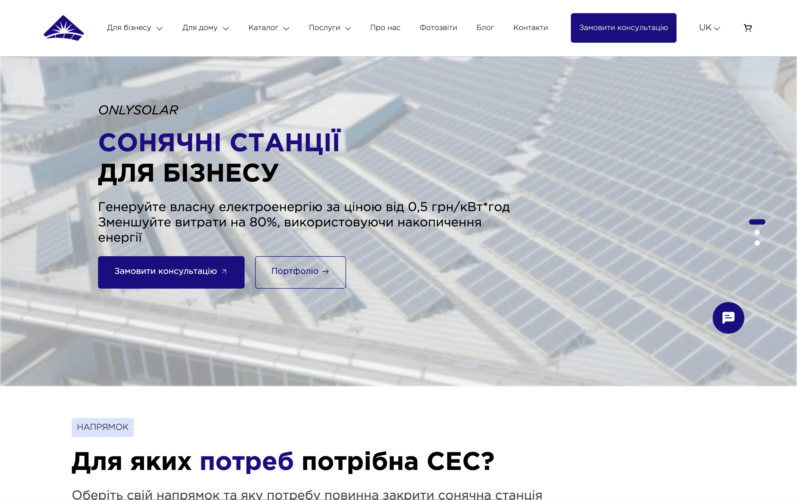 Pozeetron projects showcase